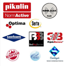 Cargar imagen en el visor de la galería, Colchón Muelles Normablock PIKOLIN B Hotel CM11043 Firmeza Media Optima - 32 cm