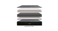 Cargar imagen en el visor de la galería, Colchón NEW SENSO BLACK 24 cm con grafeno, carbono y núcleo HR ergonómico