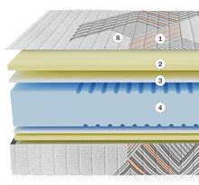 Cargar imagen en el visor de la galería, Colchón Bultex firmeza media de espuma técnica 28 cm modelo CSP
