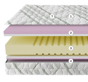 Colchón articulado PIKOLIN A20 firmeza adaptable de espuma 20 cm
