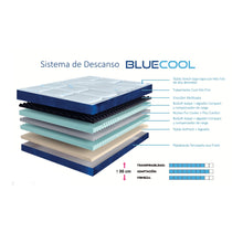 Cargar imagen en el visor de la galería, Colchón Sistema de Descanso 30 cm NEW SENSO BLUECOOL
