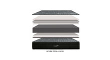 Cargar imagen en el visor de la galería, Colchón NEW SENSO BLACK 24 cm con grafeno, carbono y núcleo HR ergonómico
